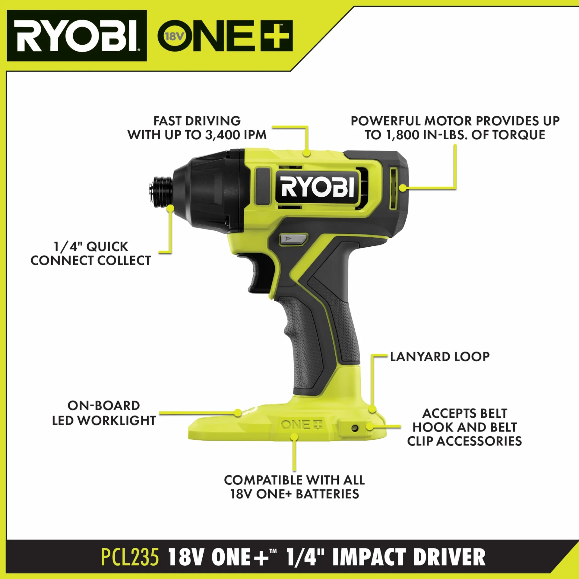 RYOBI ONE+ 18V Cordless 6-Tool Combo Kit with Batteries, Charger & Tool Bag - Image 6