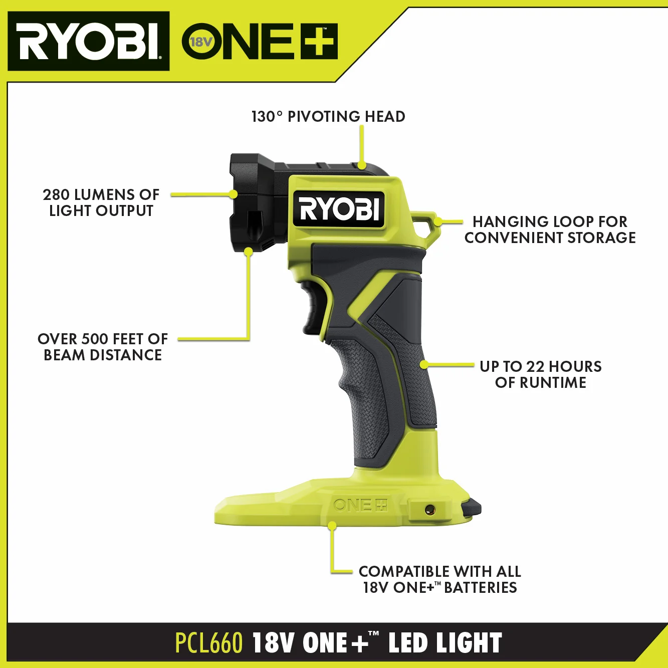 RYOBI ONE+ 18V Cordless 6-Tool Combo Kit with Batteries, Charger & Tool Bag - Image 5