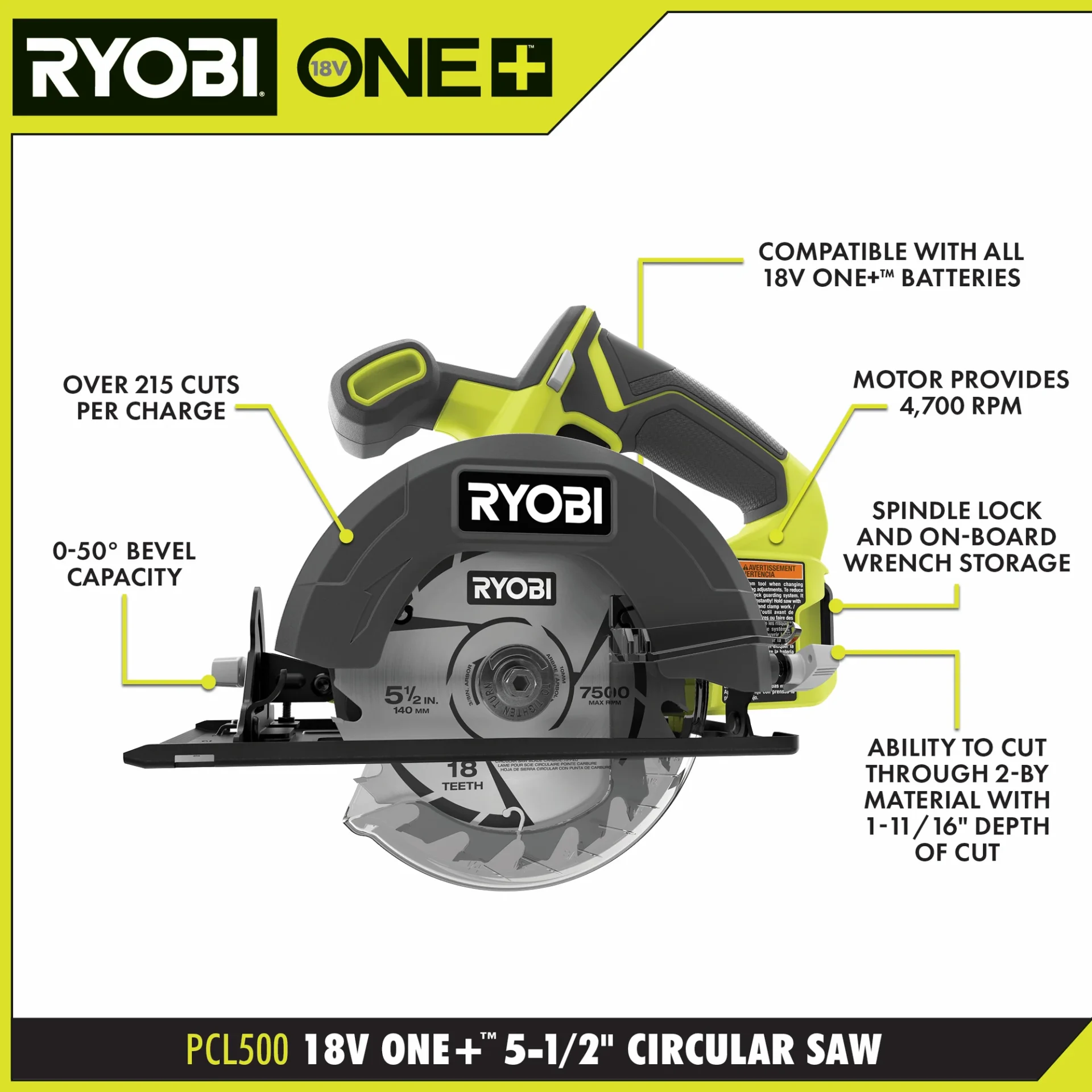 RYOBI ONE+ 18V Cordless 6-Tool Combo Kit with Batteries, Charger & Tool Bag - Image 3